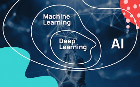 Makine Öğrenimi ve Yapay Zeka