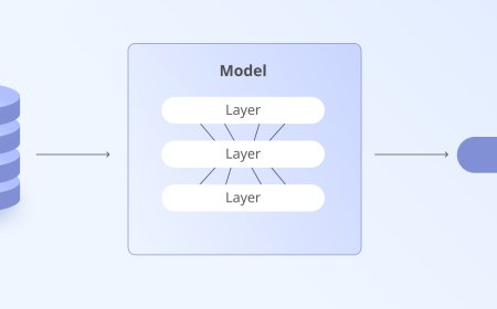 Veri İşlemeyi Anlamak